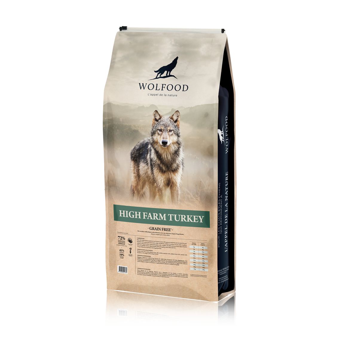 Getreidefreies Trockenfutter für Hunde mit Pute – Nourrir comme la nature