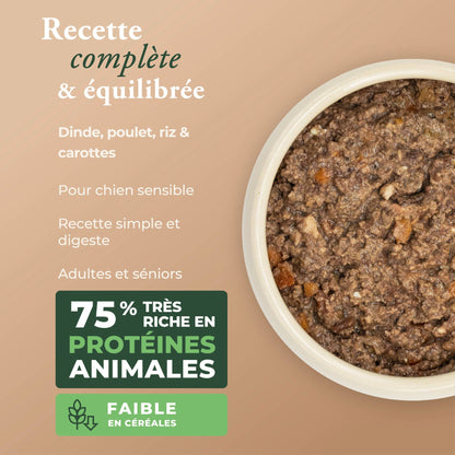 PÂTÉE TURKEY & CHICKEN