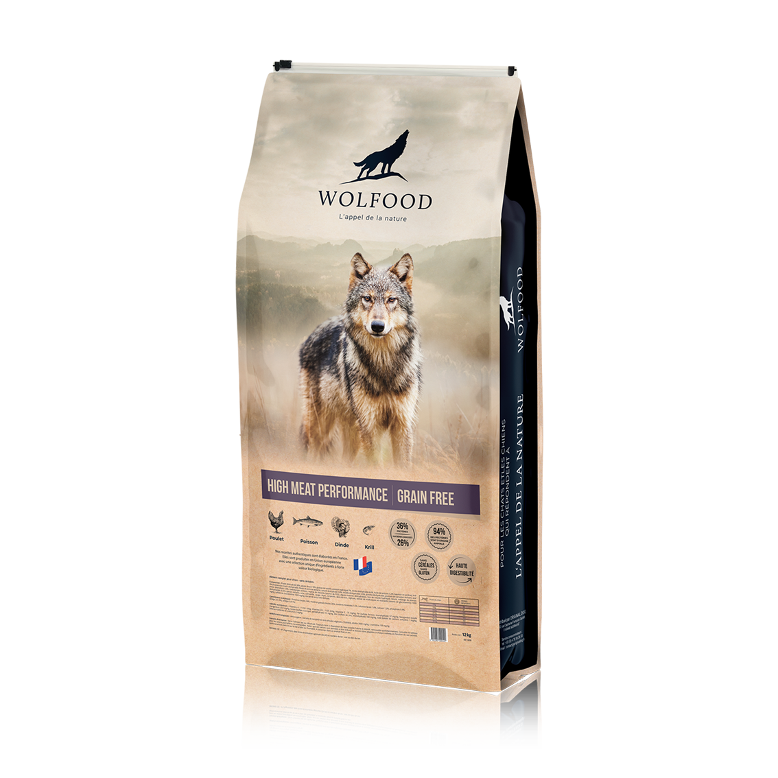 HIGH MEAT PERFORMANCE