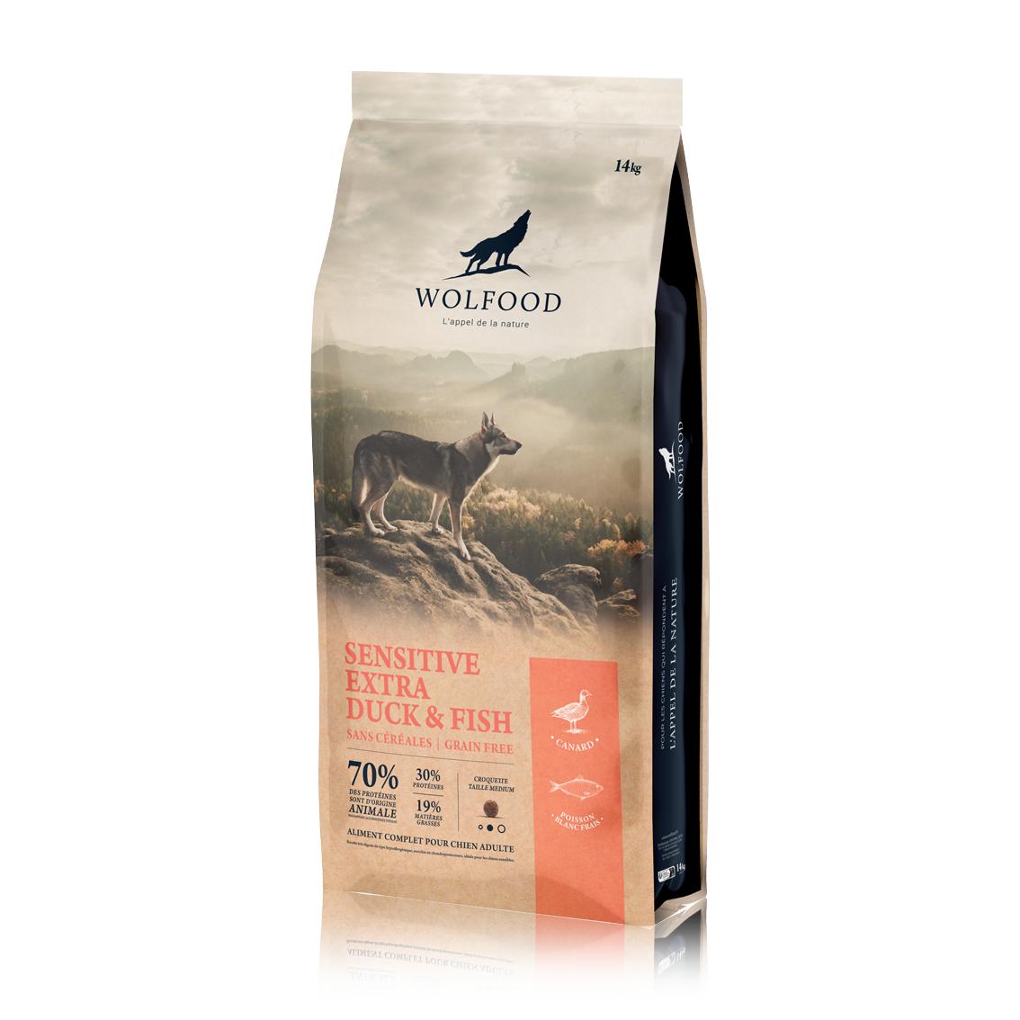 SENSITIVE DUCK & FISH