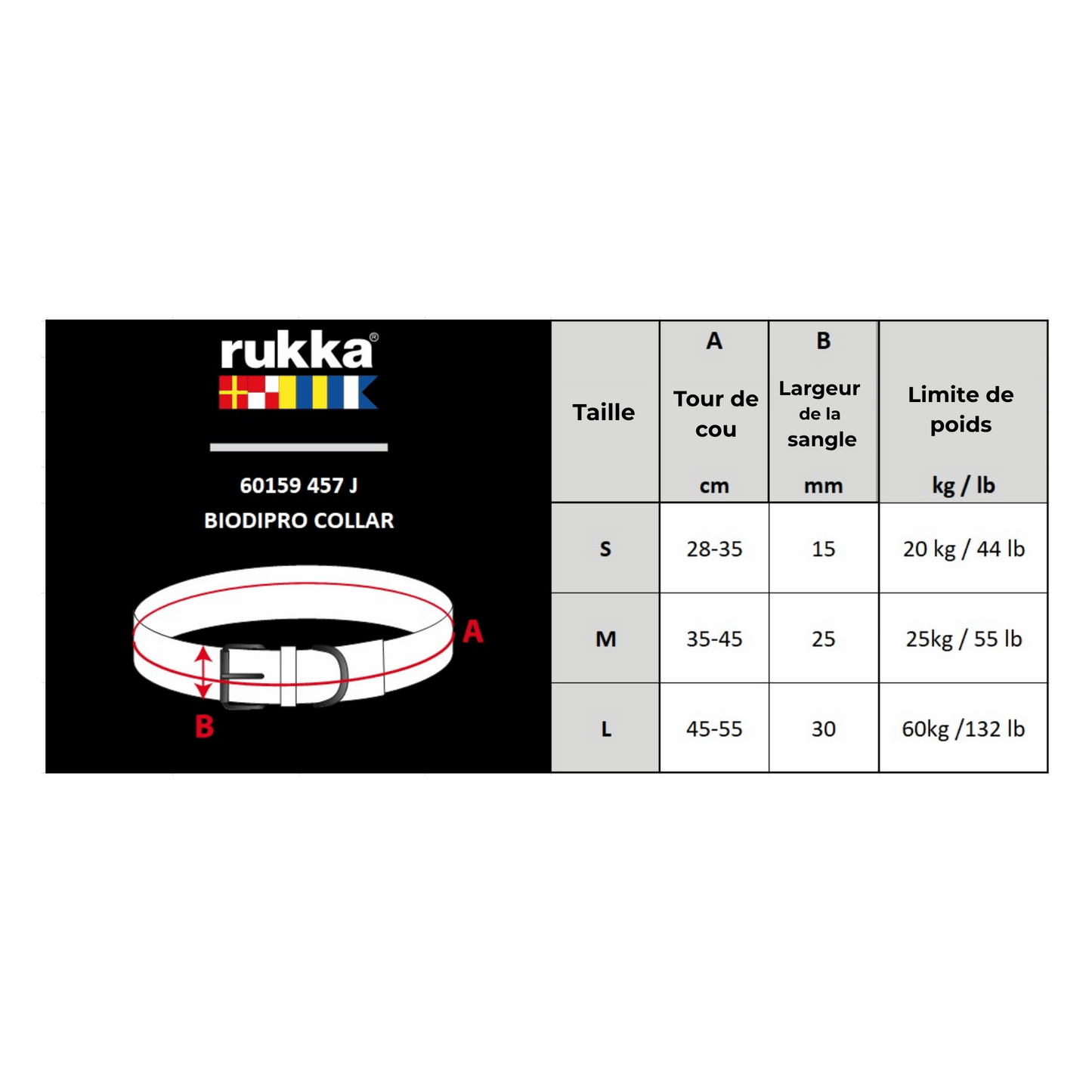 Collar y correa de neopreno