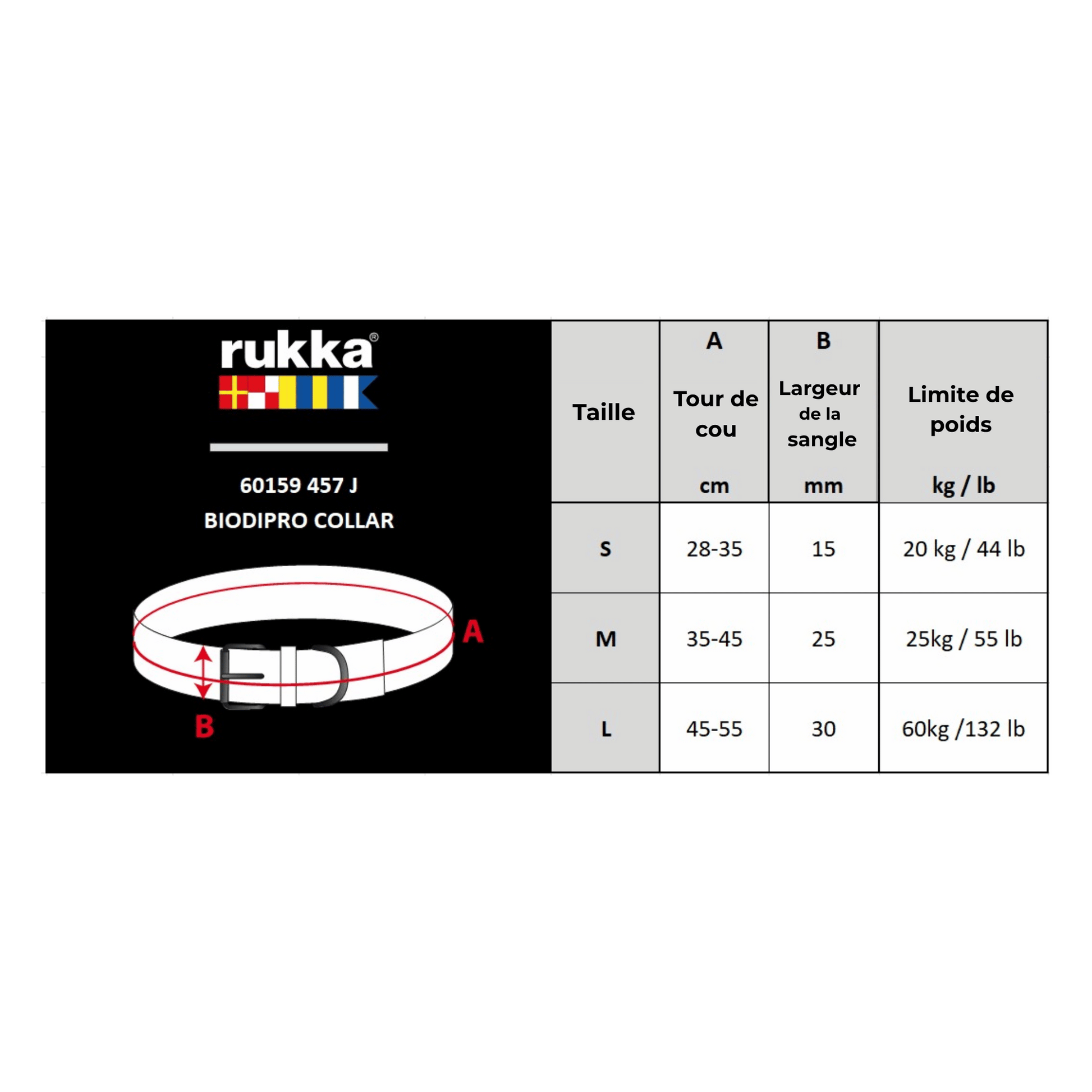Collar y correa de neopreno