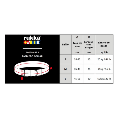 Collar y correa de neopreno