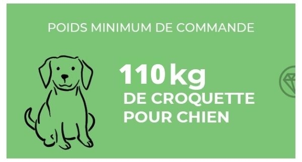 mai2022600323pxcroquettepourchien-prix-reduit-premium.jpg