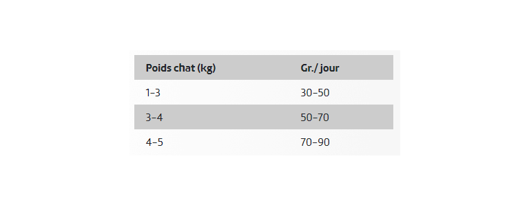 tableauderationchatownatclassicdailycare.png