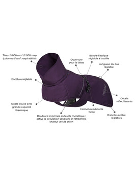 MANTEAU TRUST FOIL COAT (DOG)